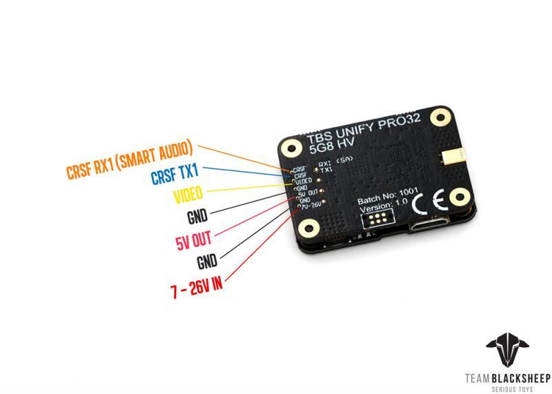 TBS UNIFY PRO32 HV Video Transmitter