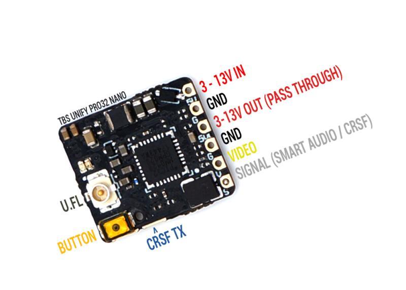 TBS UNIFY PRO32 NANO 5.8GHz VTX